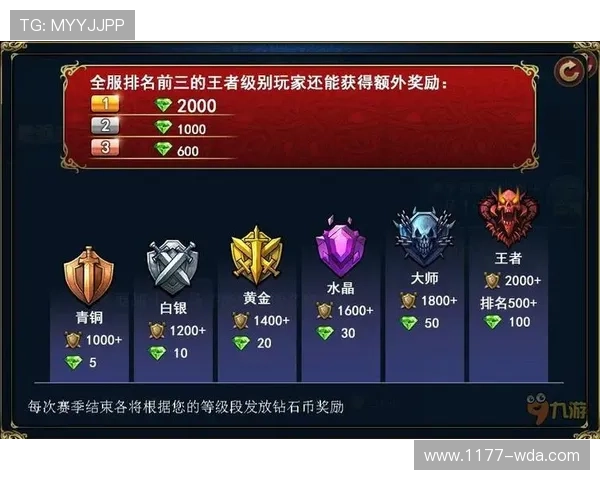 跃入九游国际首页，参与全球玩家的游戏竞技